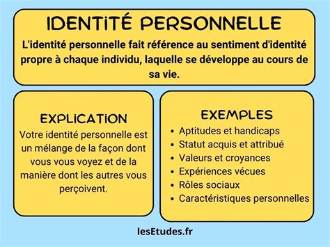 60 exemples d identité personnelle