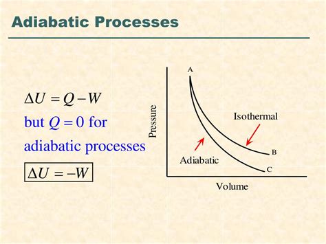 laws  thermodynamics powerpoint