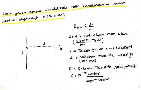 Manyetik Alan Ve Ak M M Knat Slar Ders Notlar Kunduz Kunduz