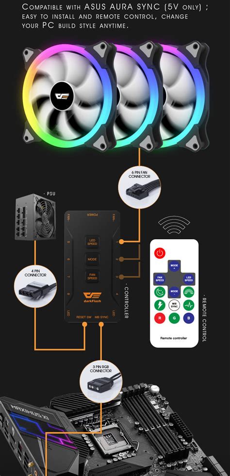 Darkflash Cs Mm Rgb Fan Pin V Aura Sync Pc Computer Case Fan