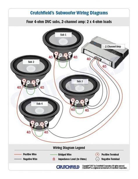 Dual Ohm Sub Wiring