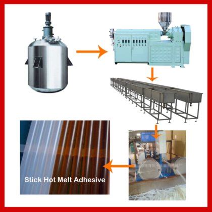 Mixing Machine Reactor Hot Melt Glue For Books Process Line In Foshan China