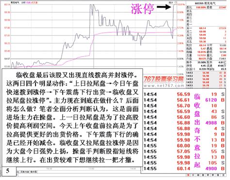 通过盘面看主力操盘意图看盘绝招图解教程767股票学习网