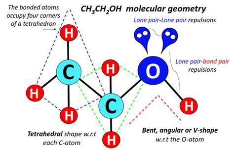 CH3CH2OH lewis structure, molecular geometry, hybridization, bond angle