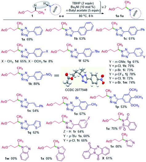 Substrate Scope For The Intermolecular Amination Of N Butyl Acetate A