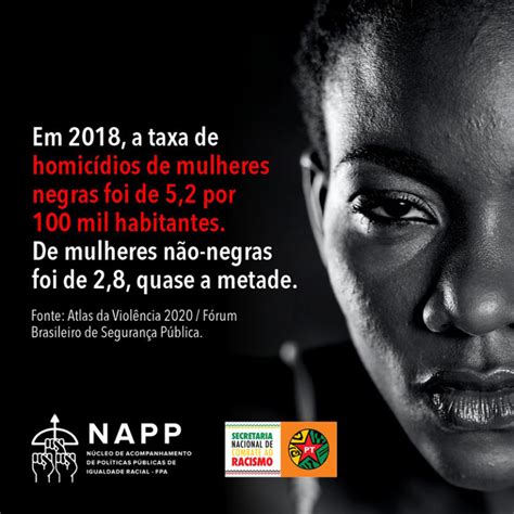 Campanha Contra O Racismo Clacso