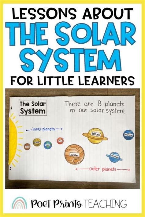 Solar System and Planets - Science Activities for Kids — Poet Prints ...