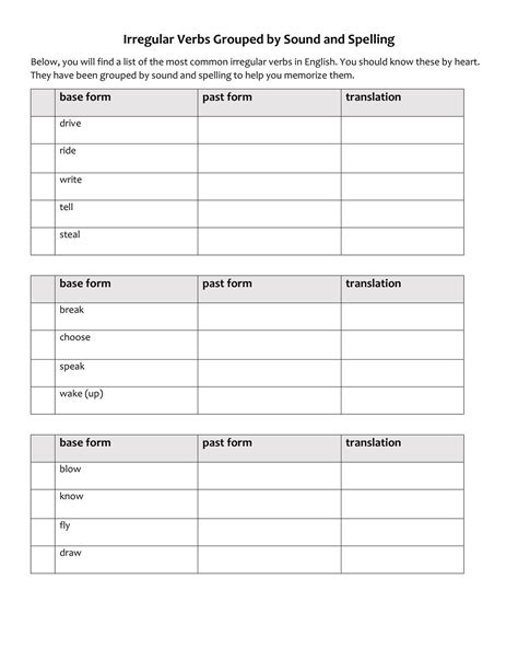 Irregular Verbs Grouped By Sound And Spelling Unterrichtsmaterial Im Fd