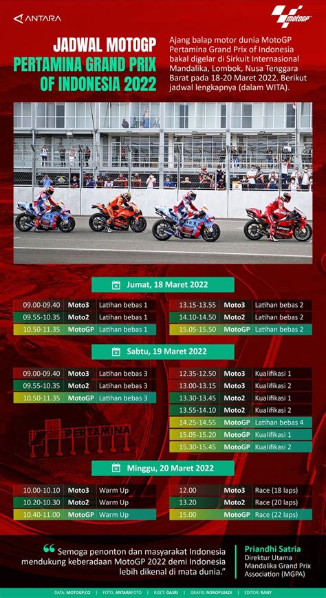 Jadwal Pertamina Grand Prix Of Indonesia 2022 Infografik ANTARA News