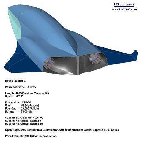 Raven Hypersonic Business Jet Mach Fixed Wing Aircraft Conventional