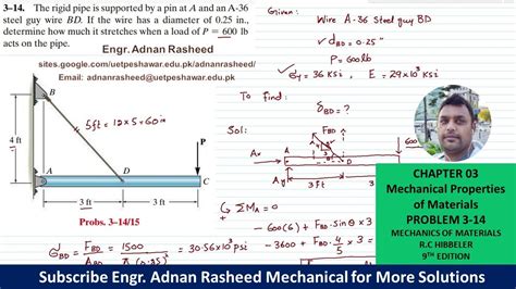 3 14 Chapter 3 Mechanical Properties Of Materials Mechanics Of