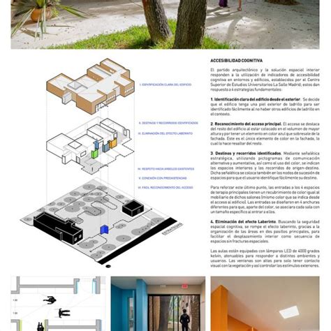 Centro Regional Integral Para La Atenci N Del Autismo Bienal Nacional