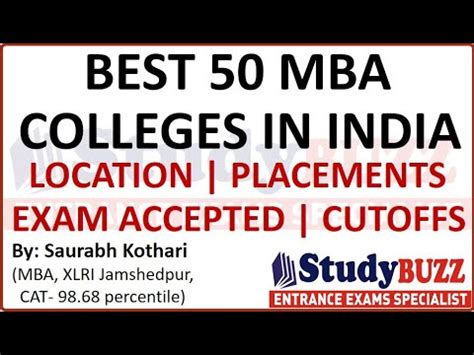 Best 50 MBA Colleges In India Average Salary Exam Accepted Cutoffs