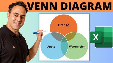 Excel Venn Diagram Tutorial Create And Customize Easily Myexcelonline