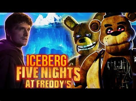 Iceberg De Fnaf O Filme YouTube