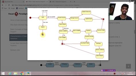 State Chart Diagram E Book Management System YouTube