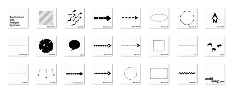 Architecture Site Analysis Symbols - How To Use Them and Where To Find Them - archisoup | Site ...