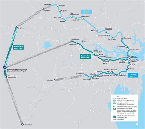 Sydney Subway System Map