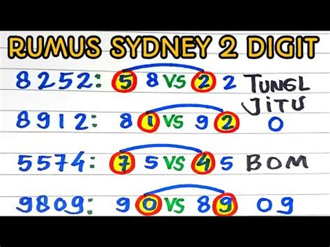 Prediksi Sydney Hari Ini Minggu 26 Mei 2024 Rumus Kepala Ekor Sdy