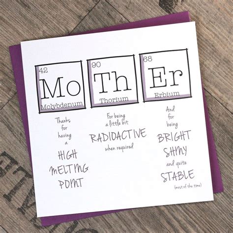 Funny Mom Birthday Cards Printable - Printable Templates Free