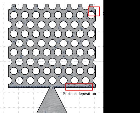 Two Sand Retention Mechanisms Were Observed Surface Deposition And