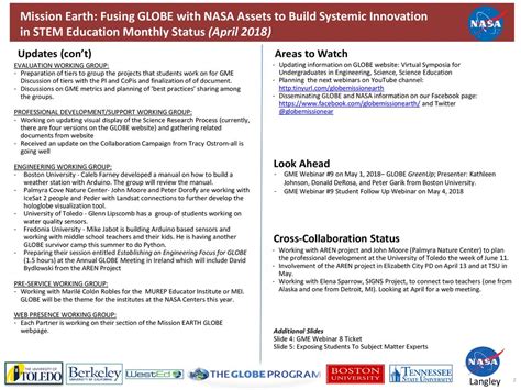 Mission Earth Fusing Globe With Nasa Assets To Build Systemic