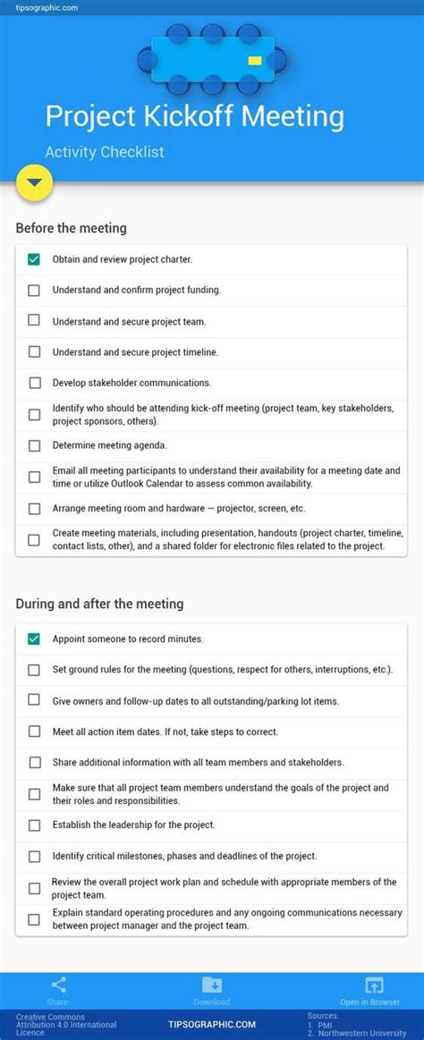 How To Plan A Project Kickoff Meeting An Easy Checklist With Regard To