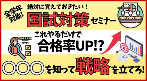 整太先生柔整 国家試験対策 解剖生理 図解 on Twitter 来週です 必修対策知らないと損するかも