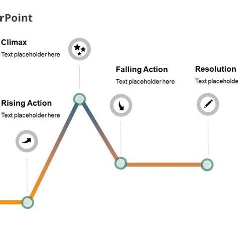 Plot Diagram Free Template For Powerpoint In Powerpoint