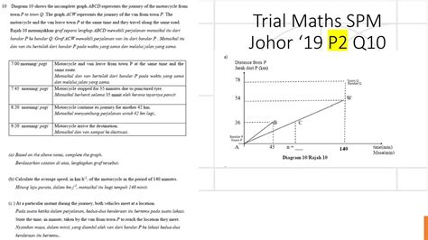 Trial Maths Spm Johor 2019 Paper 2 Q10 Gradient Under Graph Kertas