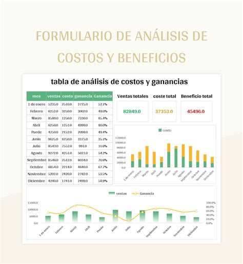 Plantilla De Formato Excel Formulario De Análisis De Costos Y