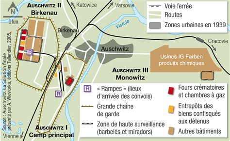 Auschwitz Camp Map