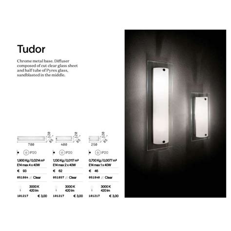 Ideal Lux Tudor Ap