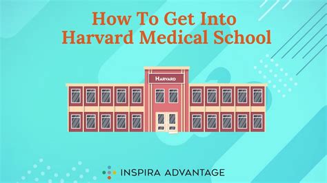 How To Get Into Harvard Medical School Youtube