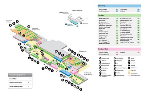 Glasgow Airportterminal Maps3 Diagrama De Concepto Arquitectura