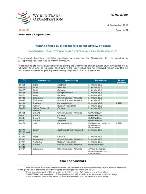 Fillable Online G Ag W Wto Documents Online Fax Email Print