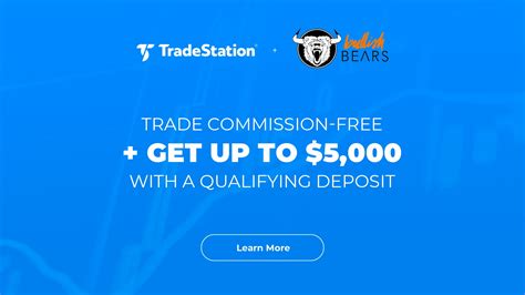 Tradestation Broker Review 2025 Pros Cons And Pricing