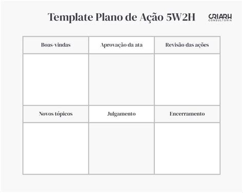 Pauta De Reunião 6 Passos De Como Fazer E Modelos