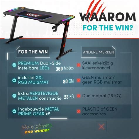 For The Win Game Bureau X X Cm Gaming Desk Met Led