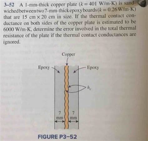 Solved 3 52 A 1−mm Thick Copper Plate K401 Wm⋅k Is