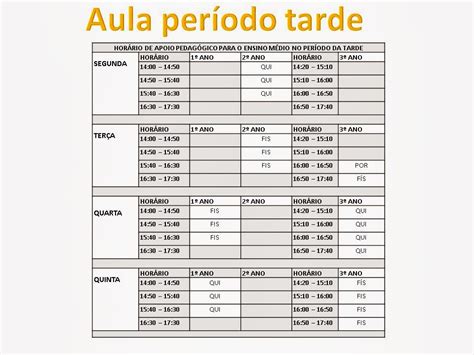 Periodo Da Tarde Nome - NOVO HORÁRIO ENSINO MÉDIO E AULA PERÍODO DA TARDE ~ Objetivo Itararé