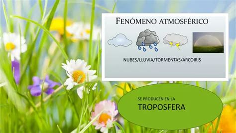 Fenomenos Atmosfericos Profesocial