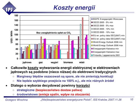 Ppt Nie Bezpiecze Stwo Energetyczne Polski Powerpoint Presentation