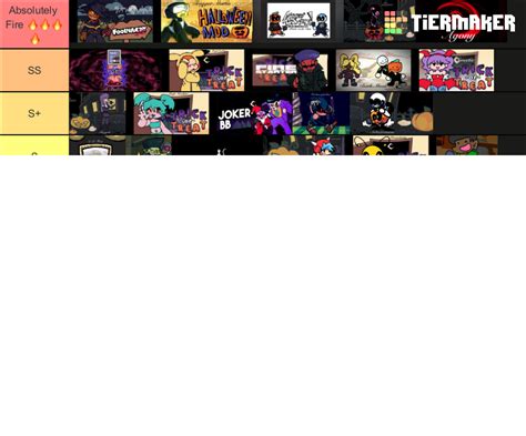 FNF Halloween Mod songs Tier List (Community Rankings) - TierMaker