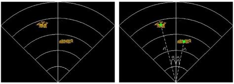 Diagrammatic sketch of sonar detection. (a) Original sonar image. (b ...