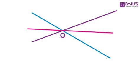 Concurrent Lines |Definition| Point of Concurrency| Examples of ...