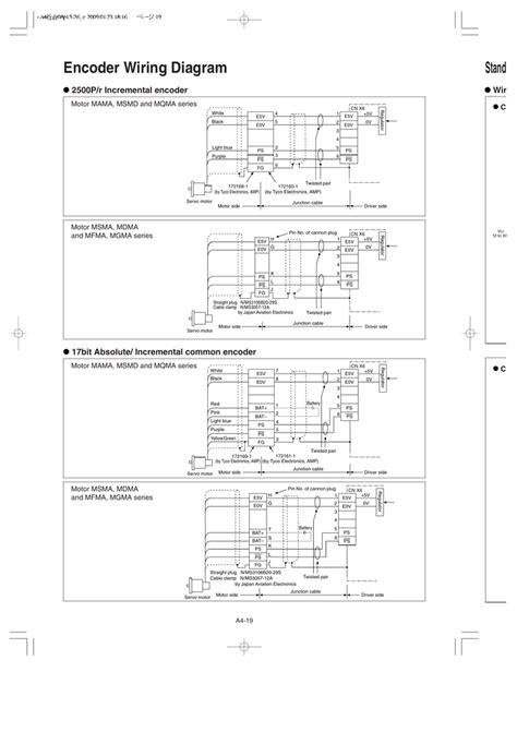 Incremental Encoder Wiring Diagram Circuit Diagram