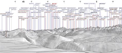 Montagne 6 outils pour connaître le nom des sommets Alti Mag