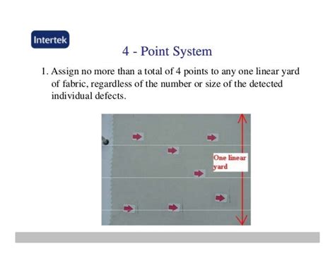 4 Point Fabric Inspection