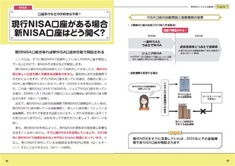 楽天ブックス はじめてのnisa 知識ゼロからの始め方・選び方 今のnisa＆新nisa両対応 伊藤亮太